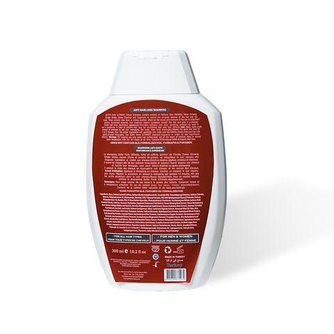 Forte Clinical Shampoo