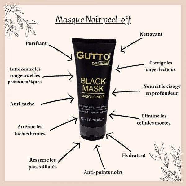 Black Peel Off Mask