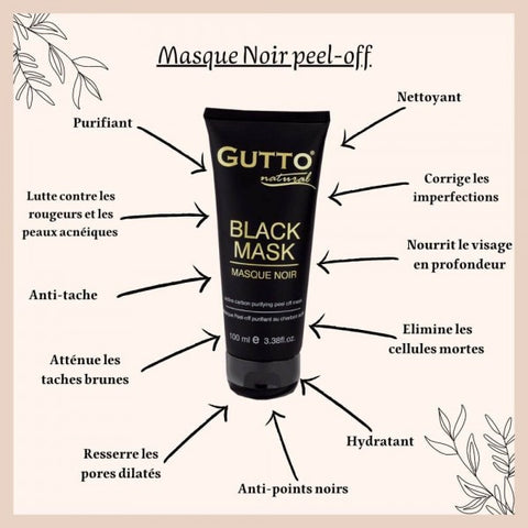 Black Peel Off Mask