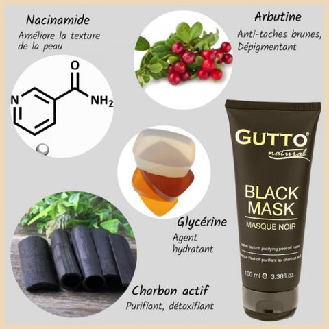 Black Peel Off Mask